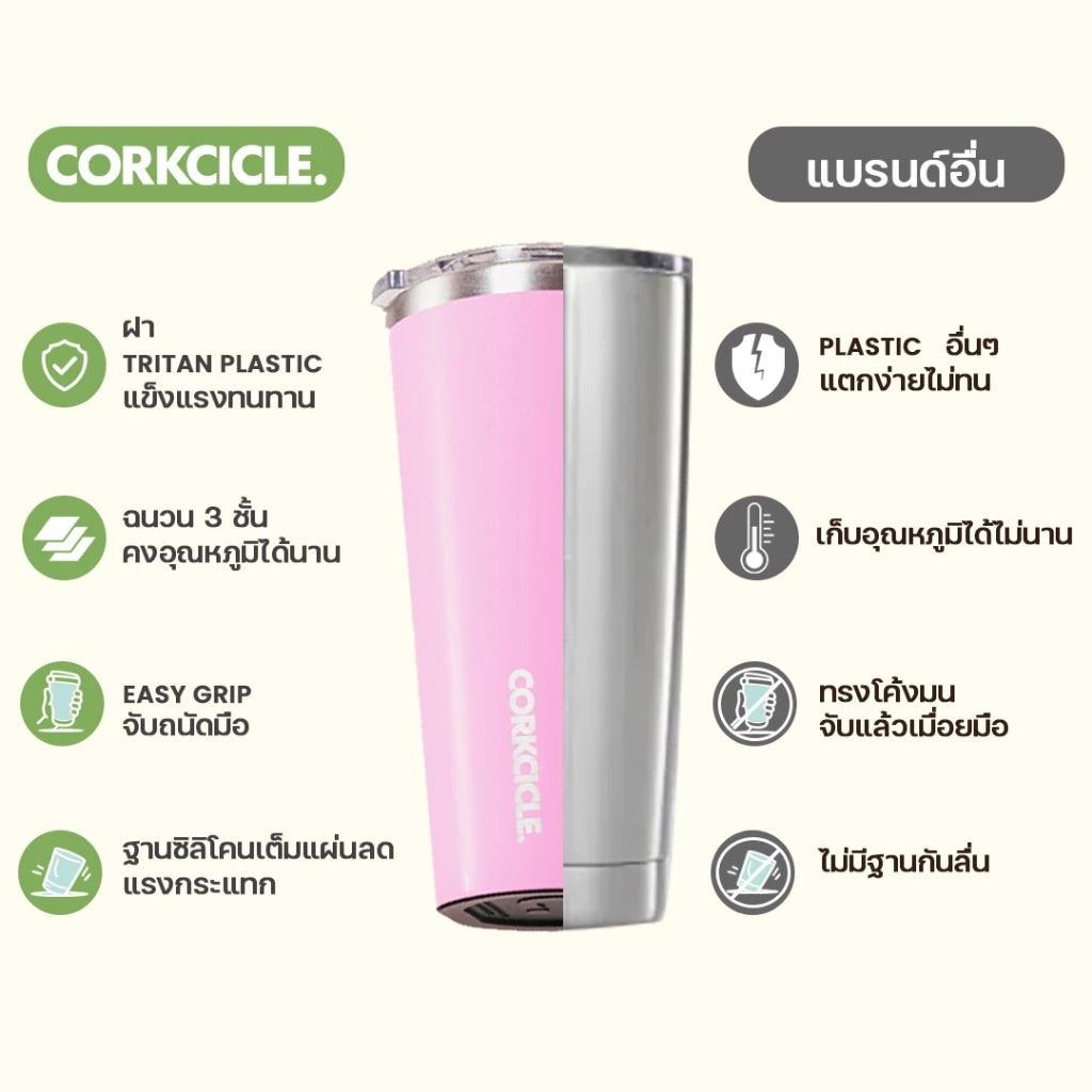 CORKCICLE : HONEYDEW
